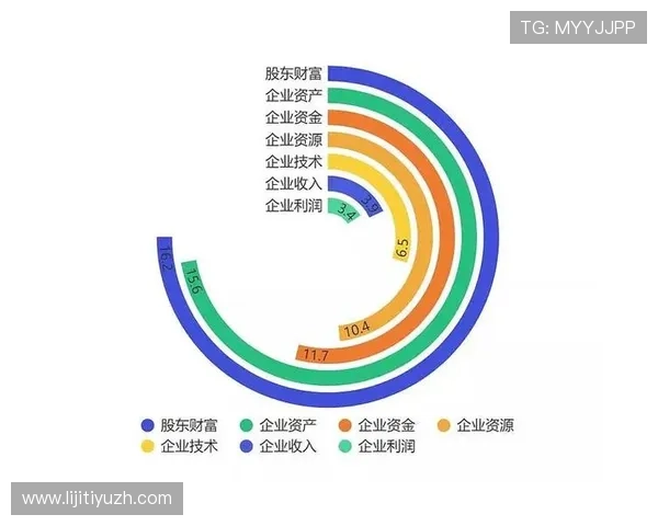 欧博平台开户成功后如何进行资金存取与账户管理