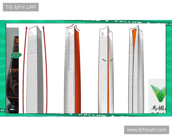 空中城市娱乐：空中城市中的休闲娱乐方式与发展趋势