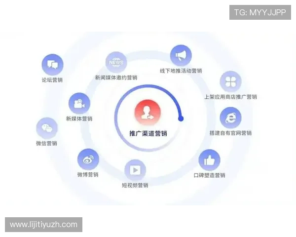 凯发娱乐电竞品牌推广方案多渠道营销策略提升品牌影响力与用户粘性的实用建议